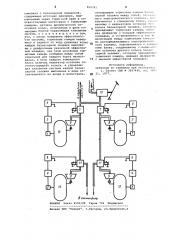 Противоблокировочная пневматическая тормозная система трехосного автомобиля с балансирной подвеской (патент 854781)