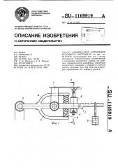 Компенсатор натяжения рулонного материала (патент 1169919)
