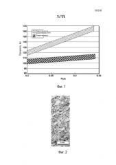 Металлы сварного шва с высокой вязкостью и превосходным сопротивлением пластическому разрыву (патент 2584621)