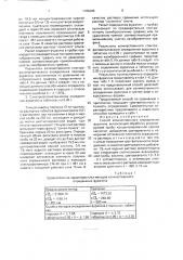Способ количественного определения фурагина (патент 1786405)