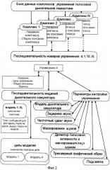 Способ и устройство для голосовой дыхательной гимнастики (патент 2473135)