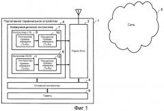 Система радиодоступа и портативное терминальное устройство (патент 2542942)