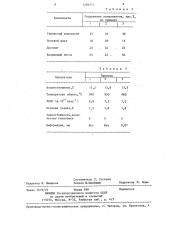 Керамическая масса для изготовления облицовочной плитки (патент 1286572)