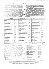 Электродное покрытие (патент 523776)