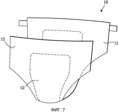 Впитывающее изделие, содержащее композитный материал (патент 2548477)