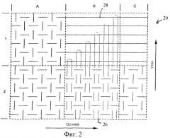 Угловой фитинг и способ образования углового фитинга с использованием переноса волокон (патент 2409712)