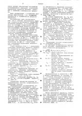 Способ управления процессом резания (патент 848283)