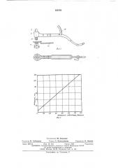 Прибор для испытания упруго-пластичных материалов (патент 552558)