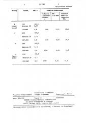 Композиция на основе сополимера этилена с пропиленом (патент 1323561)