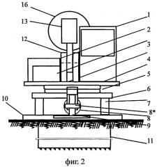Бульдозерный экскаватор многократного применения (патент 2485250)