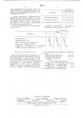 Масса для изготовления легковесных огнеупорных изделий (патент 639837)