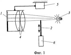 Устройство для измерения малых перемещений или деформаций объекта (патент 2473044)
