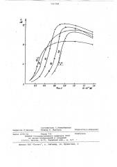 Устройство для магнитошумовой структуроскопии (патент 1101764)