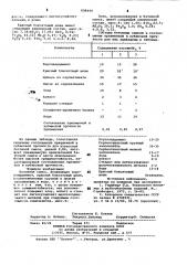 Бетонная смесь (патент 808444)