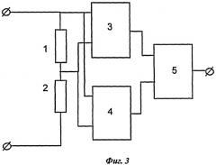 Способ определения работоспособности газового сенсора (патент 2396554)