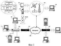 Обнаружение сети в беспроводных системах связи (патент 2523968)