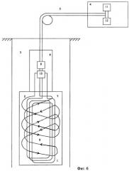 Способ ядерно-магнитного каротажа и устройство для его осуществления (патент 2351959)