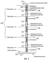 Конвертерная система с максимальной скоростью реакции для экзотермических реакций (патент 2398733)