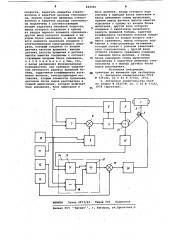 Устройство для регулирования диаметраи натяжения стекловолокна (патент 842066)