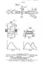 Устройство для испытания изделий на удар (патент 1067389)