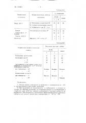 Способ получения смазки для проволочных (стальных) канатов (патент 135561)