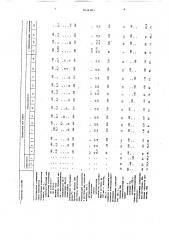 Способ получения композиционного материала (патент 1654305)