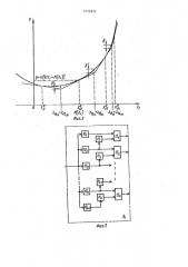 Устройство для определения значения параметра контроля (патент 1472875)