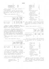 Кормовая добавка (патент 353379)