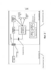 Электронная система для обеспечения парообразования (патент 2657208)