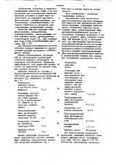 Концентрат смазочно-охлаждающей жидкости для механической обработки металлов (патент 1126595)