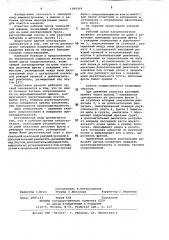 Рабочий орган каналокопателя (патент 1089208)