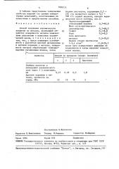 Способ получения керамического покрытия по металлу (патент 1609775)