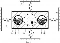 Вибрационная измельчительная машина (патент 2604005)