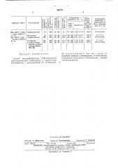 Способ депарафинизации нефтепродуктов (патент 469732)