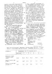 Масса для изготовления абразивного инструмента (патент 1380924)