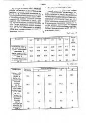 Способ получения дизельного топлива (патент 1736999)