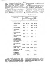 Огнезащитный вспучивающийся состав (патент 1293149)