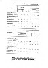 Полимерцементбетонная смесь (патент 1143723)