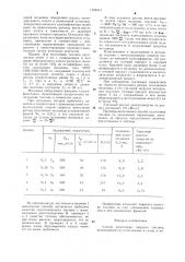 Способ подготовки твердого топлива (патент 1304874)