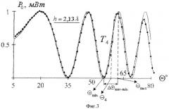 Модулятор лазерного излучения (патент 2411620)