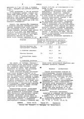 Способ изготовления изделий изгипсосодержащих отходов хими- ческих производств (патент 808426)