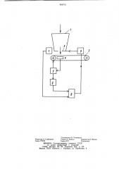 Способ управления загрузкой ленточного конвейера (патент 908701)