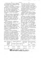 Способ обжига магнезиально-шпинелидных огнеупорных изделий (патент 1146295)