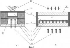 Матричный приемник терагерцового излучения (патент 2414688)