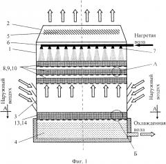 Градирня с поверхностным охлаждением (патент 2610369)