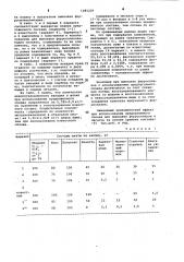 Сплав для выплавки ферросплавов (патент 1081229)