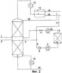 Способ получения алкил(мет)акрилатов (патент 2409552)