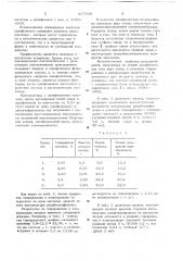 Катализатор для гидрирования изомеризации и гидросилилирования олефинов (патент 657839)