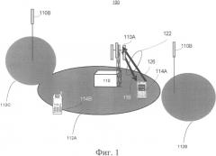 Предоставление отчетов об измерениях для сот, использующих более одной технологии радиодоступа (патент 2505943)