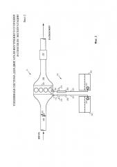 Топливная система для двигателя внутреннего сгорания и способ ее эксплуатации (варианты) (патент 2647162)